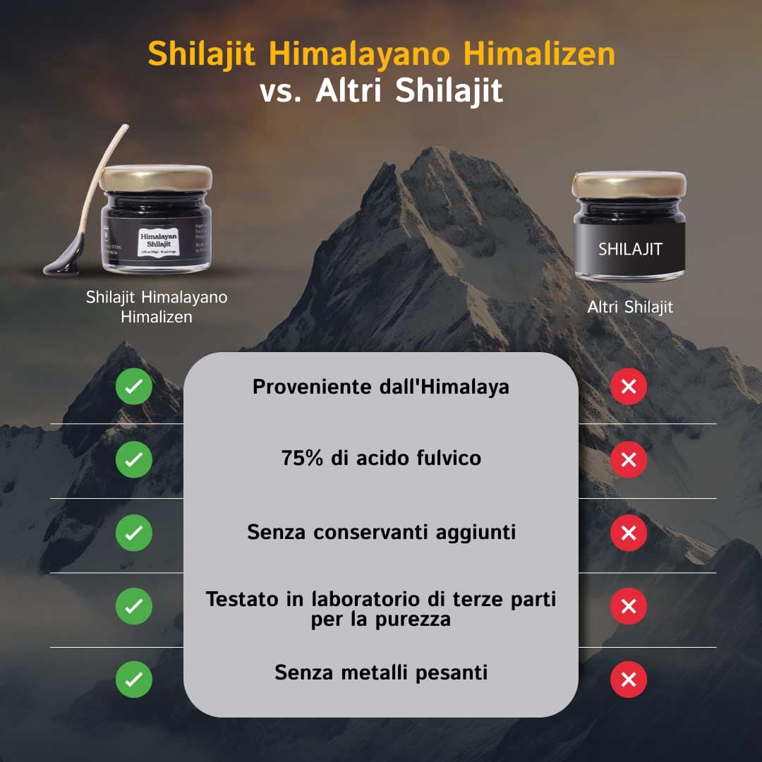himalizen-ita-03